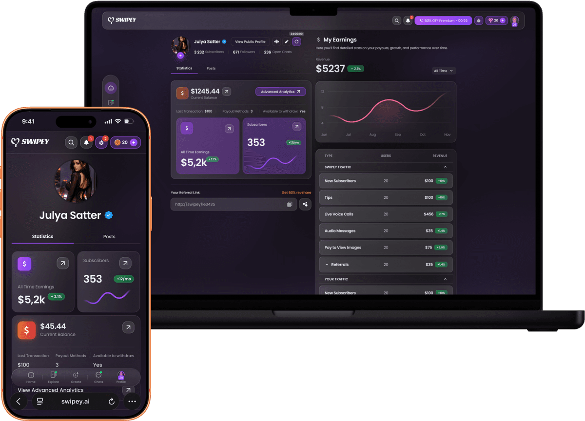 The Swipey affiliate dashboard shown on a laptop and a phone
