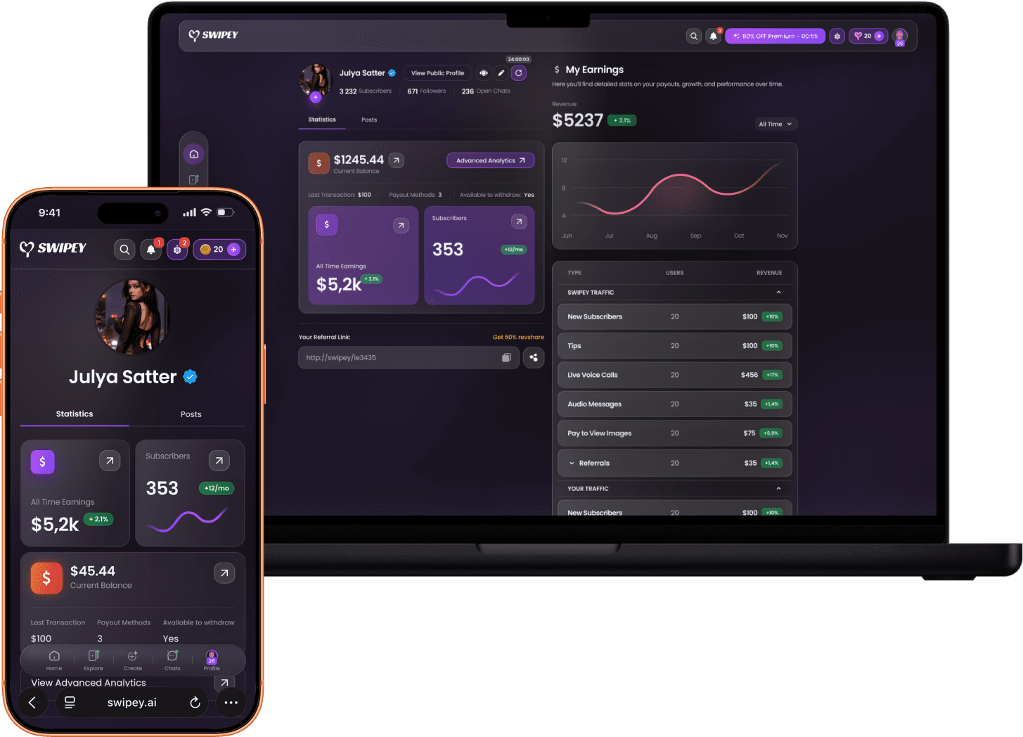 Affiliate dashboard on MacBook and iPhone